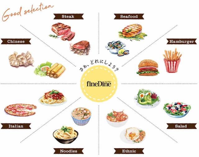 finedine