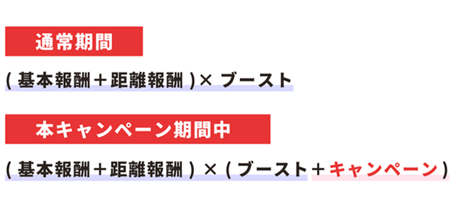 出前館業務委託配達員の登録キャンペーン情報 22年12月更新 うばろぐ