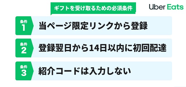 Uber Eats(ウーバーイーツ)配達員向け紹介コード【紹介料登録キャンペーン】