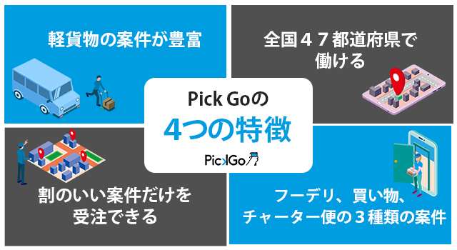 PickGoの特徴とフードデリバリー配達員のおすすめバイトランキング